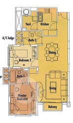 Changi Green (D16), Condominium #566455571